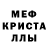 Кокаин FishScale Daniel Krzysiak